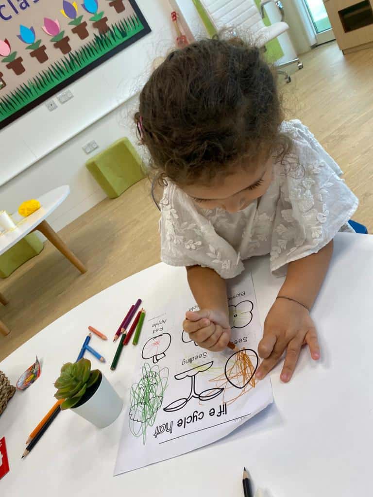 5 Tips to Help Your Child Prepare For Nursery