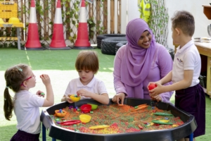 EYFS Framework-EarlyYearsLearningDubai